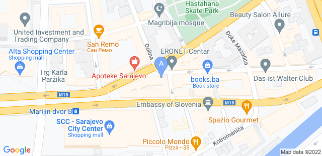 Map to Ananda Yoga Centar